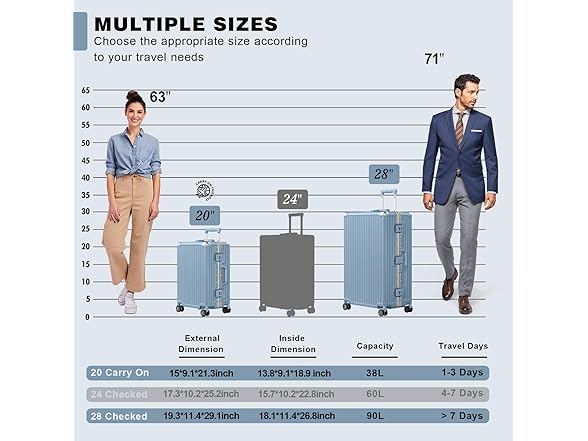AnyZip W0893 Luggage AZ303 2pcs Blue