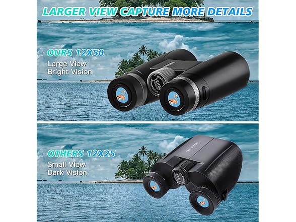 OEXLUFORD 12x50 HD Binoculars