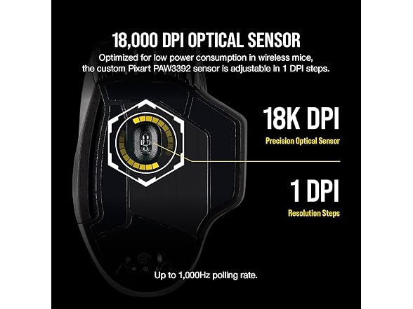 Corsair Dark CORE RGB PRO Wireless Gaming Mouse