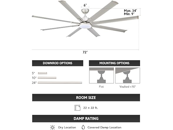 VONLUCE 72" Industrial Ceiling Fan w/ Light