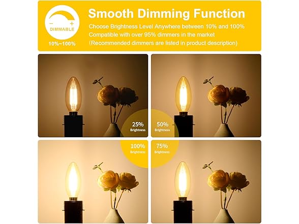 6-Pack Dimmable E12 LED Candelabra Bulbs 60W