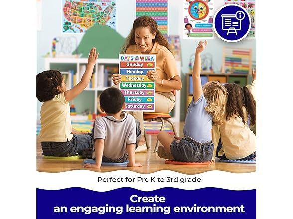 DeeDee's Workshop 16 Educational Poster