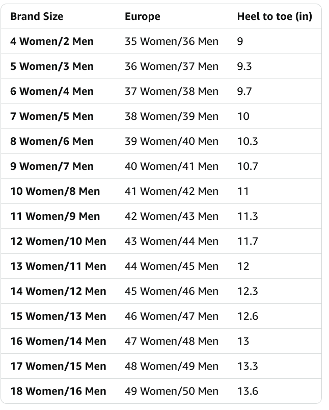 OOFOS OOriginal Recovery Sandal - Unisex - Gallery 14