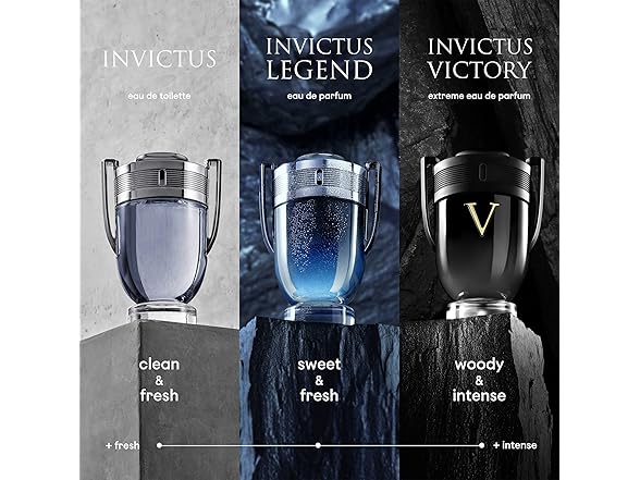 Invictus Victory by Paco Rabanne for Men Eau de Parfum