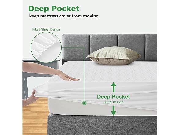 wzhoufie Waterproof Mattress Protector