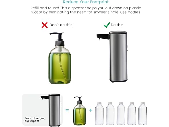 Home Zone Living Foaming Hand Soap Dispenser