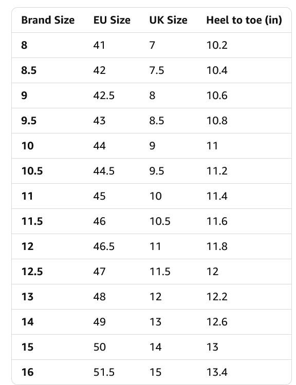 Altra Lone Peak 7 Men's Shoes - Gallery 16