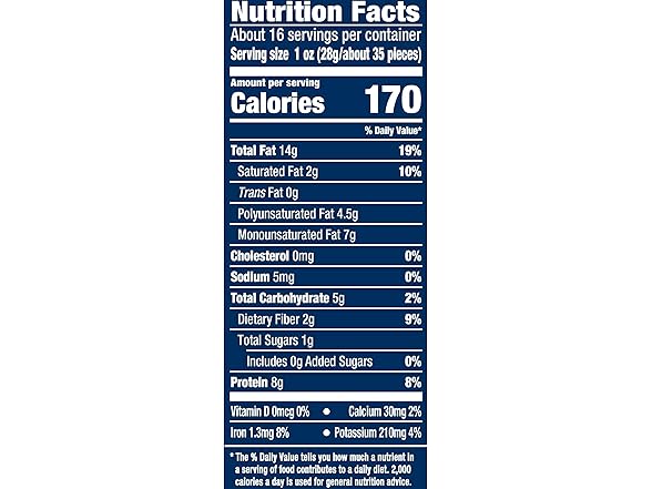 1CT Planters Unsalted Dry Roasted Peanuts (16 oz)