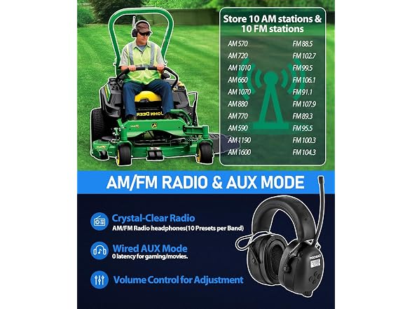 PROHEAR AM & FM Bluetooth Radio Headphones