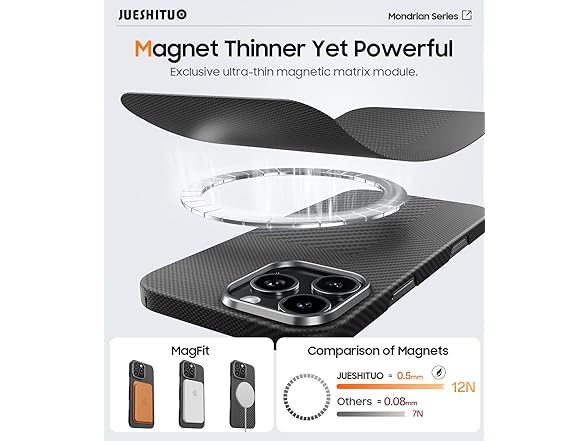 JUESHITUO 3 in 1 for iPhone 16 Pro Case 