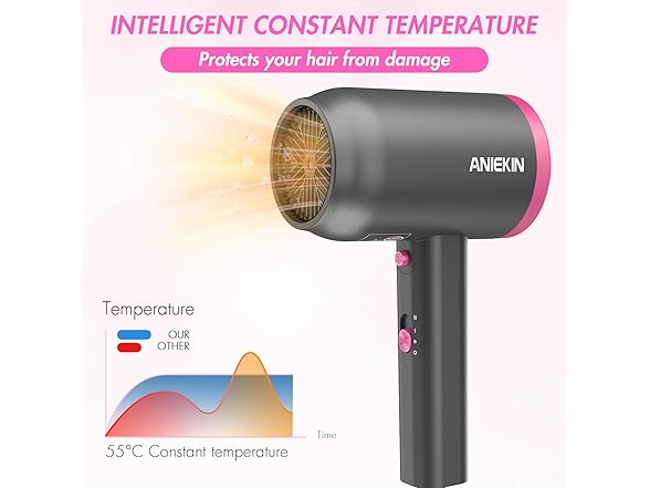 ANIEKIN Hair Dryer Light Grey