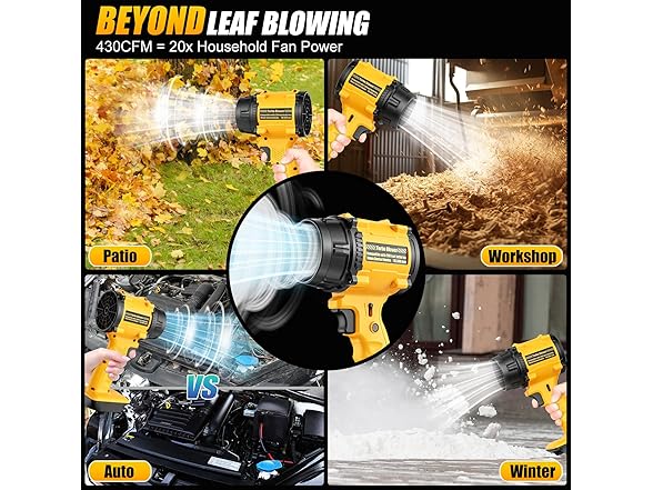 Dinftin Mini Leaf Blower DeWalt 20V