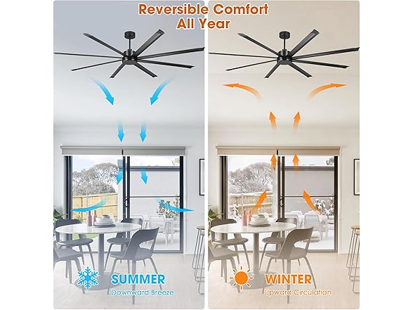 Parrot Uncle F8014 100" Large Industrial Ceiling Fan Black