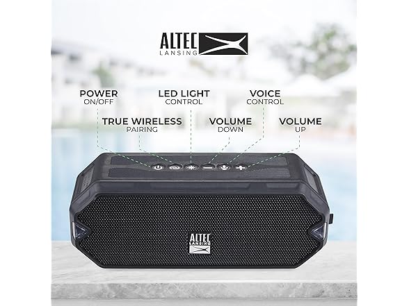 Altec Lansing - HydraJolt Wireless Bluetooth Speaker