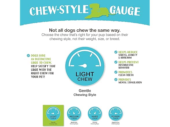 Beef Esophagus Strips for Dogs, 6-inch (20-Count)