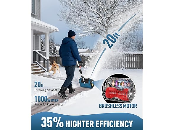 Giosuan Cordless Electric Snow Shovel
