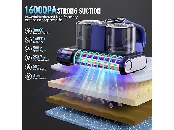 JPHYLL Mattress Vacuum