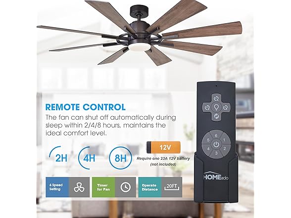 Parrot Uncle 60 Inch Ceiling Fans with Light & Remote