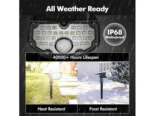 Motion Sensor Outdoor Lights