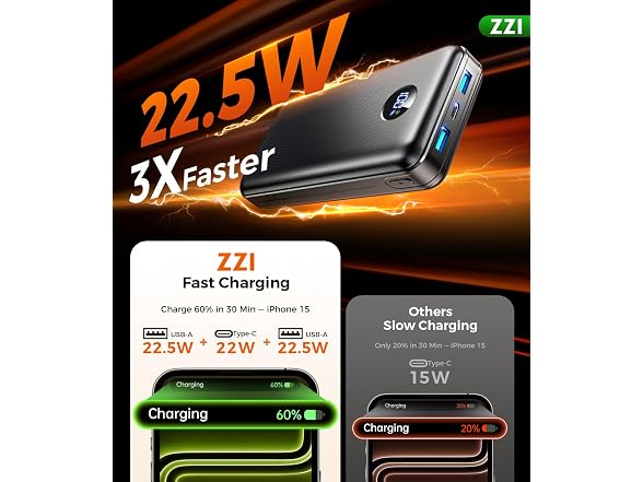 ZZI Portable Charger Power Bank 60000mAh