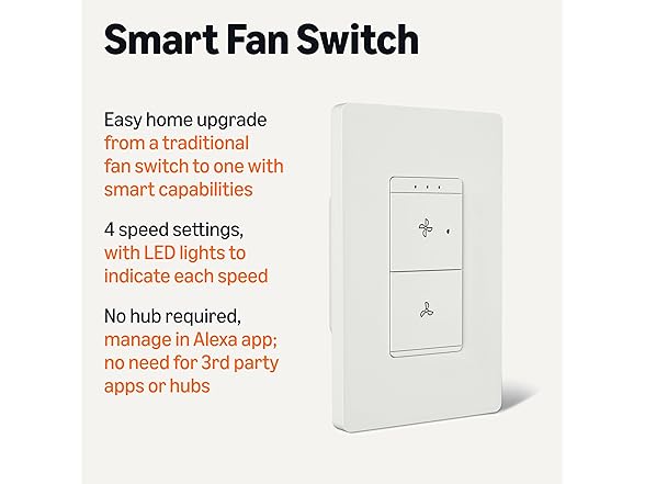 Smart Ceiling Fan Control Switch