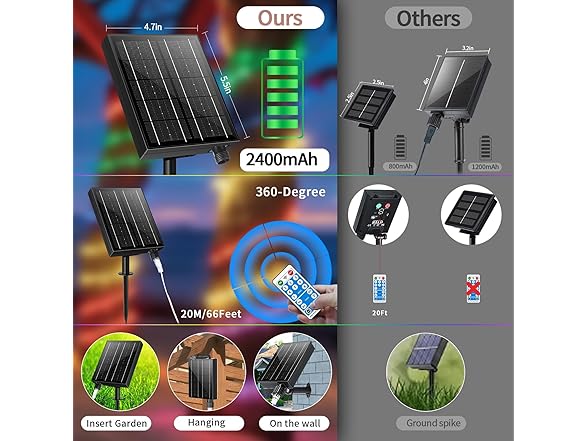 Ryblgled 65Ft 506 LED Icicle Christmas Lights