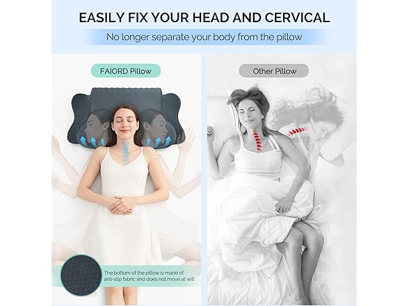 FAIORD Cervical Neck Pillow, Dark Grey