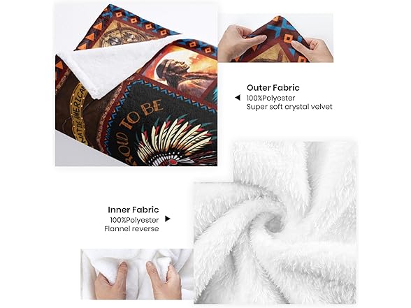 Musealia Native American Blanket 