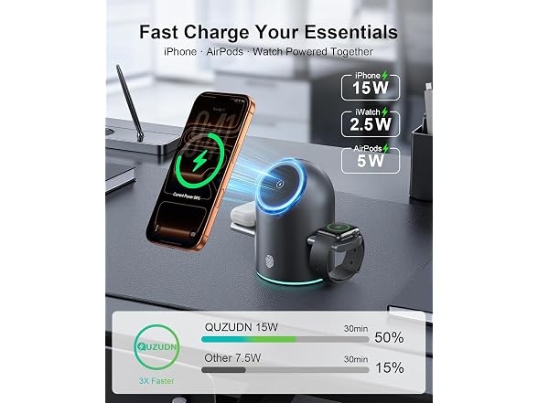QUZUDN 3 in 1 Wireless Charging Station