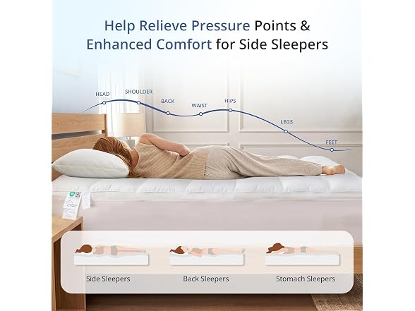 EGOHOME Queen Size Mattress Topper - Comfort Pillow Top Mattress Pad