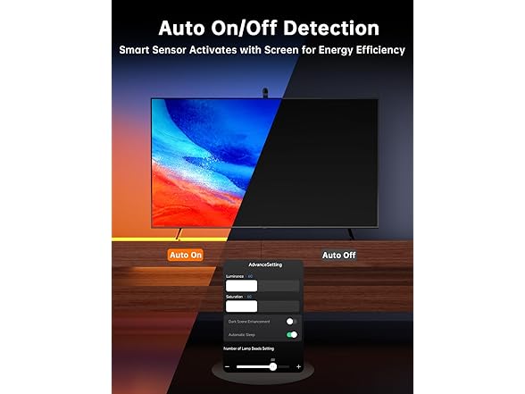 FFJ TV LED Backlight with Sensor | 55-65