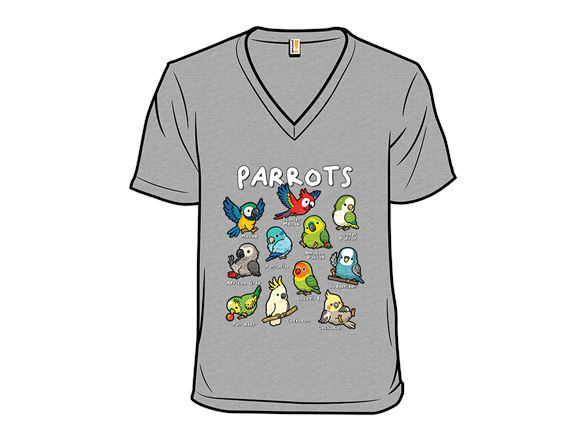 Parrots of the World