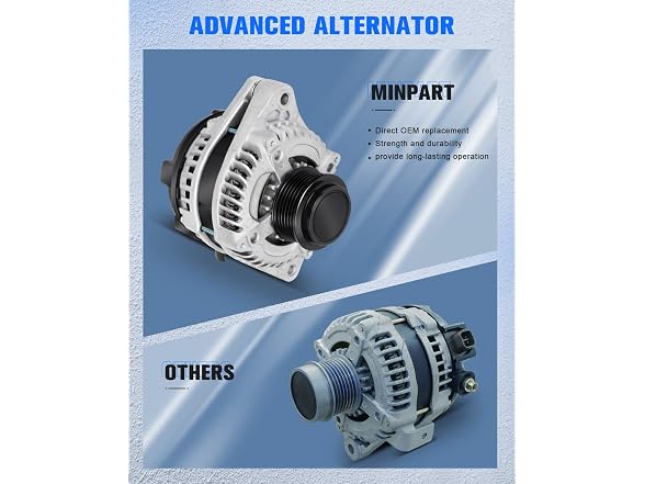 MINPART New Alternator Replacement For Rid