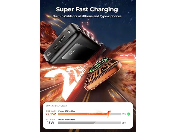 JKELAR 50000mAh Power Bank with Cables