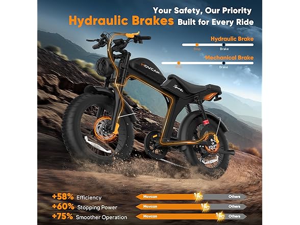 Movcan V70 E-Bike Adults 7 Speed