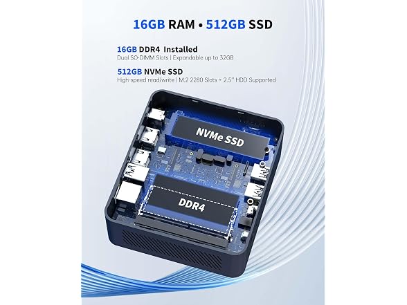 Getorli Mini PC Ryzen 5 3501U 16GB Ram