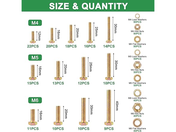 FOLIV 720pcs M4 M5 M6 Grade 8.8 Metric Bolt Assortment