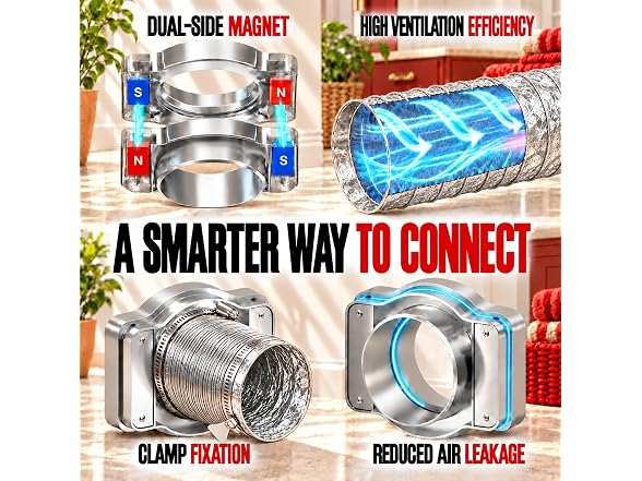 DryerEase 4" Dryer Vent Connector Kit