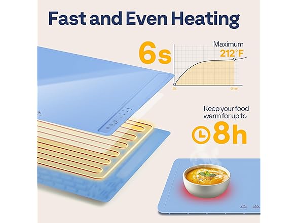 VIVOHOME Food Warming Mat