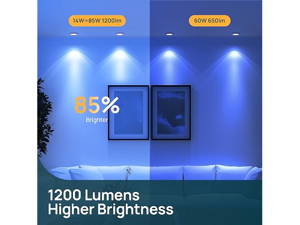 Linkind Matter BR30 Smart Bulbs 4-Pack