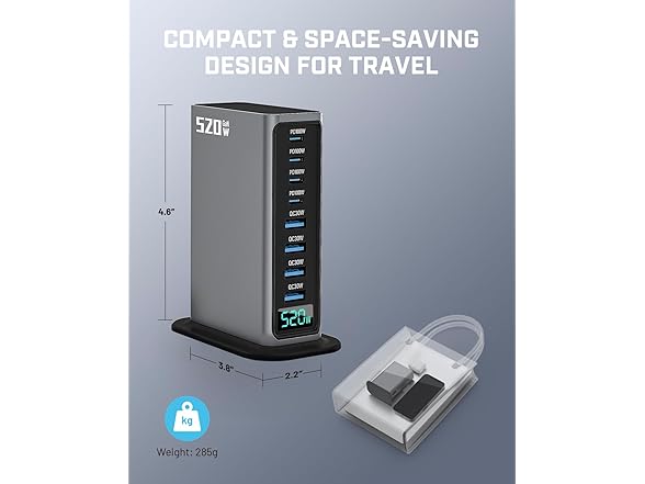 8 Ports GaN 520W USB C Charger Block