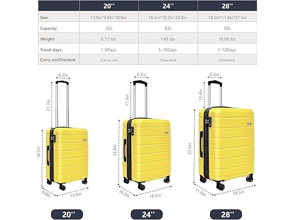 Explorer Hardshell 20% Expandable 3-Piece Luggage Set