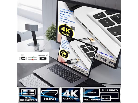 4K60HZ Mini Displayport to HDMI Cable 3