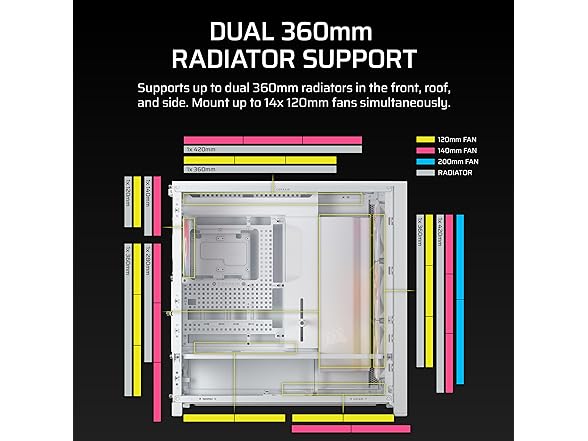CORSAIR Frame 5000D RS Modular Mid-Tower