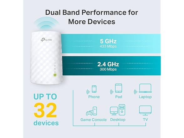 TP-Link WiFi Extender with Ethernet Port