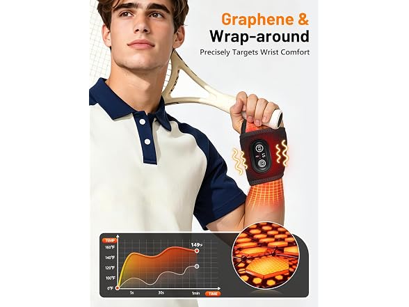 DEPOWIN Red Light Therapy for Wrist Hand