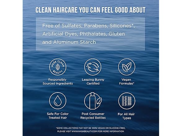 HASK Thickening BIOTIN 5-in-1 Leave In Conditioner