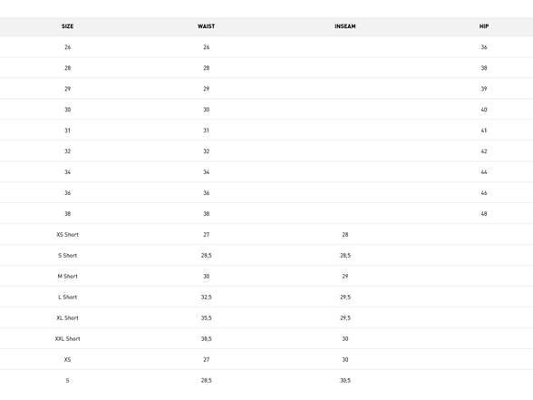 Helly Hansen Wome's Verglas Leggings (M)