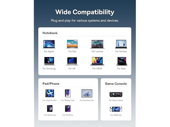 Baseus 4K@60Hz USB C Docking Station