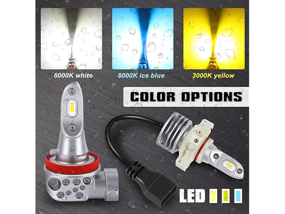 Alla Lighting 8000K Ice Blue LED H10 9140 Upgrade
